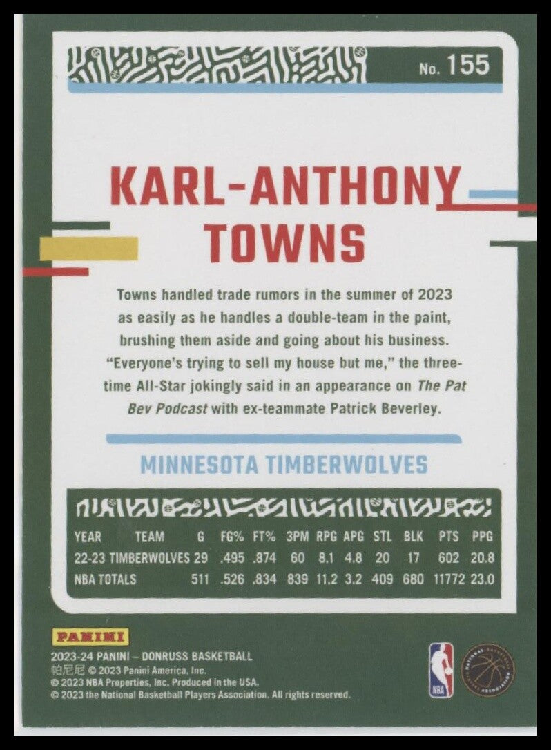 2023-24 Donruss #155 Karl-Anthony Towns
