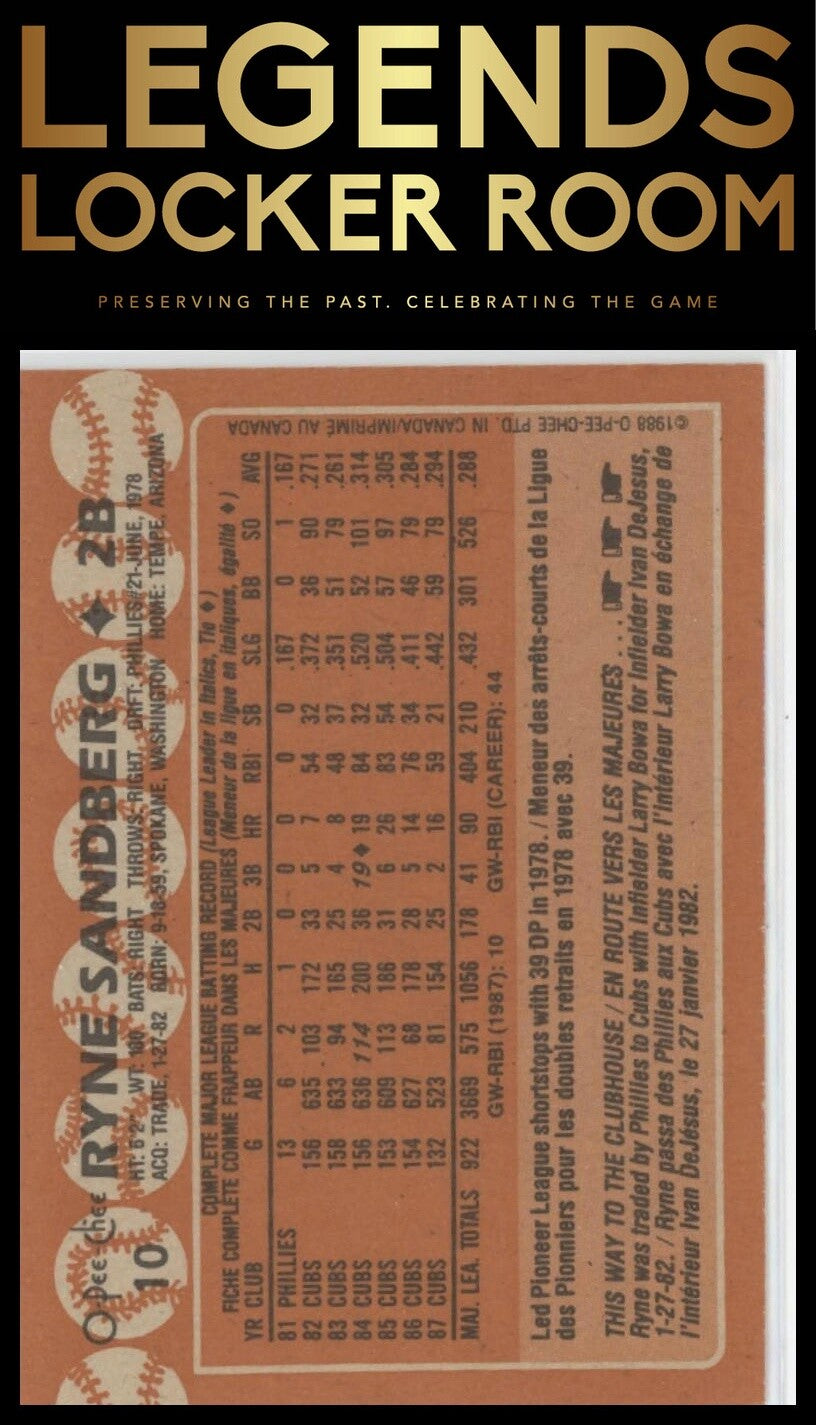 1988 Topps #10 Ryne Sandberg