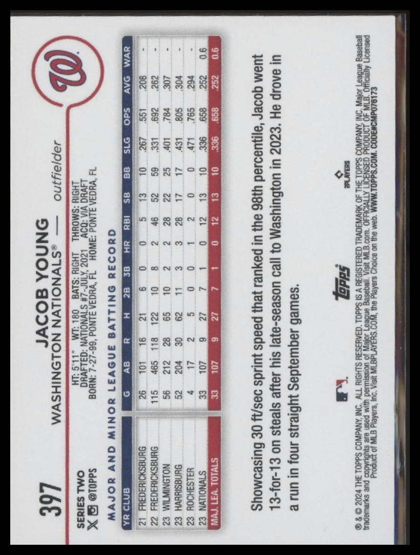 2024 Topps #397 Jacob Young
