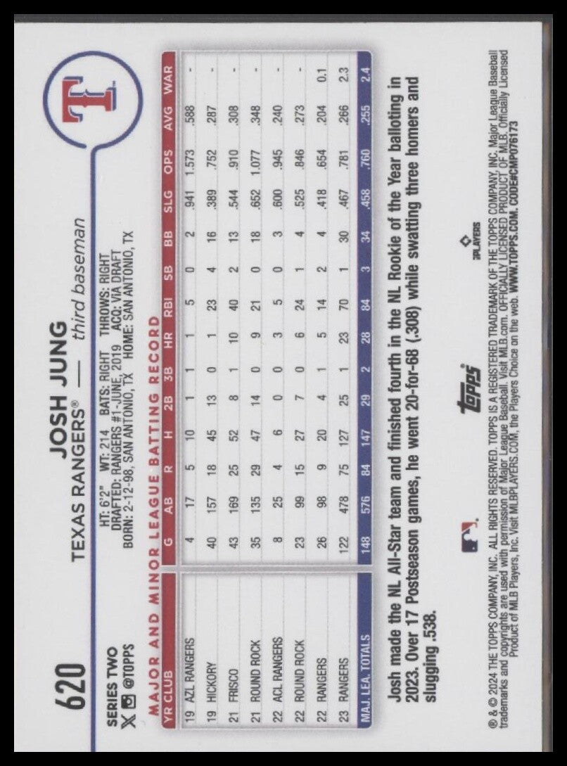 2024 Topps #620 Josh Jung