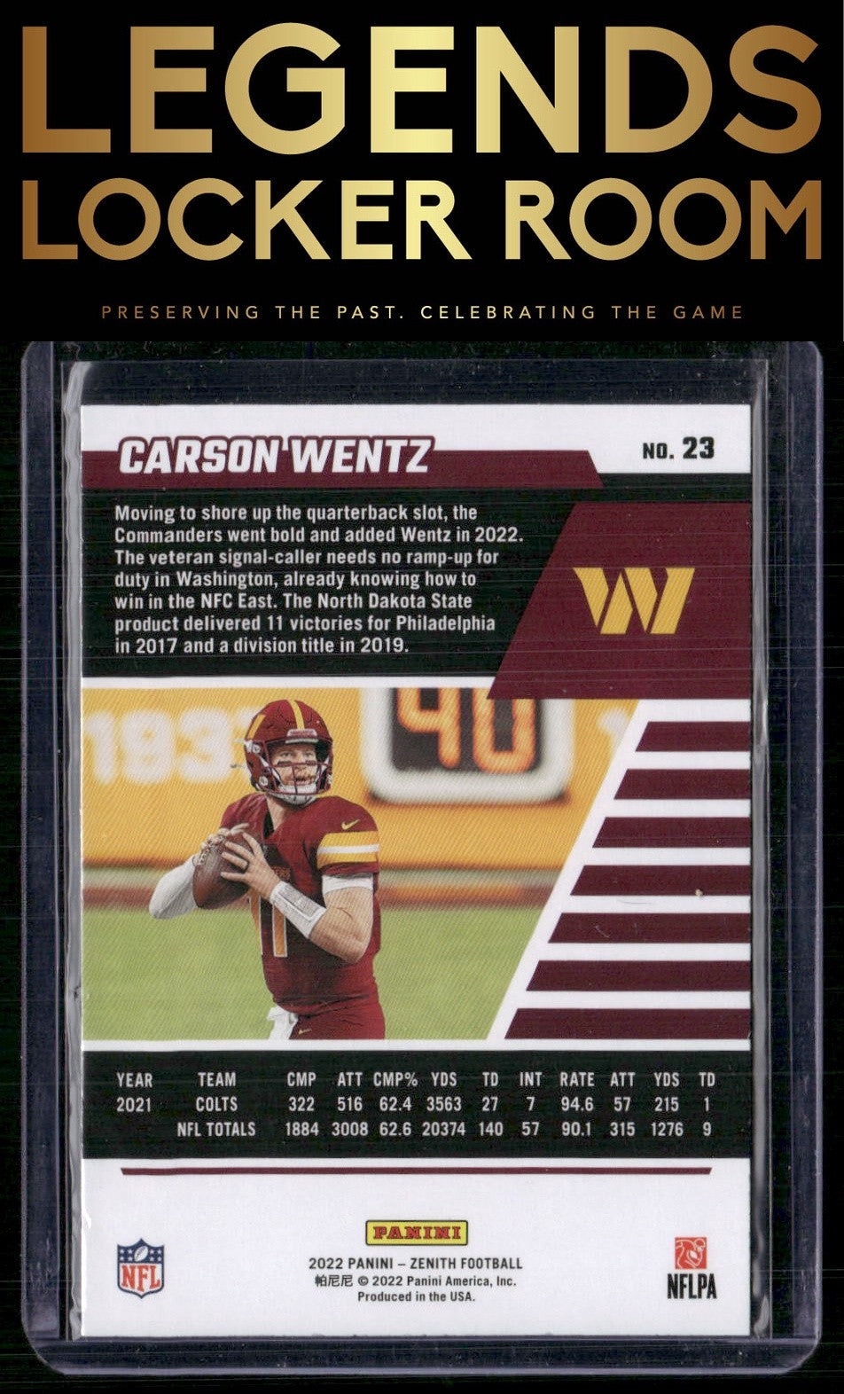 2022 Zenith #23 Carson Wentz Retail