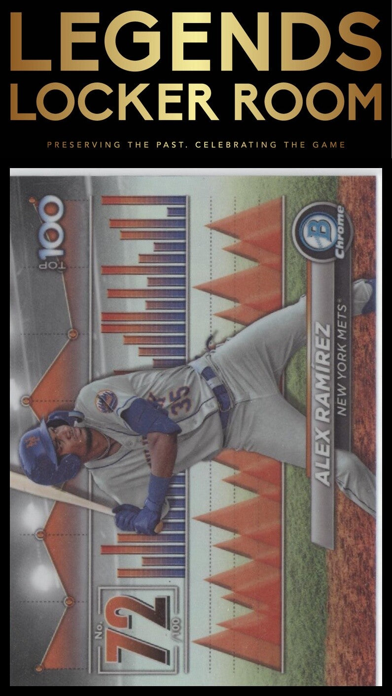 2024 Bowman Chrome #BTP-72 Alex Ramírez Bowman Scouts' Top 100