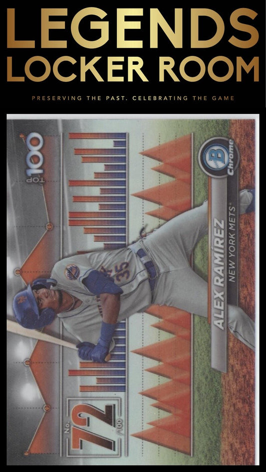 2024 Bowman Chrome #BTP-72 Alex Ramírez Bowman Scouts' Top 100