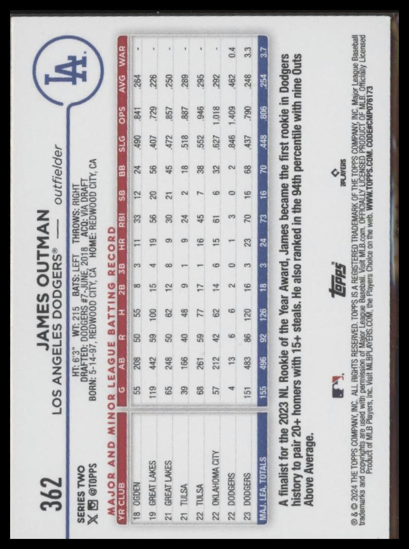 2024 Topps Los Angeles Dodgers #362 James Outman