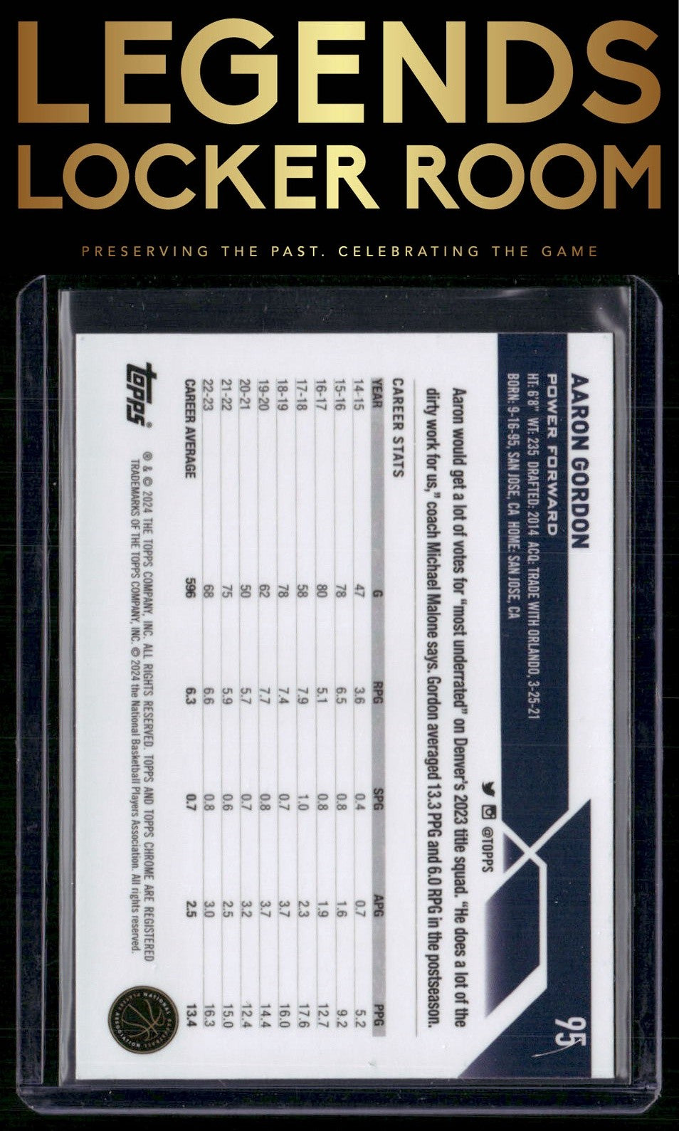 2023-24 Topps Chrome Sapphire Edition #95 Aaron Gordon