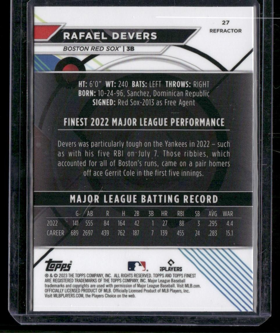 2023 Finest #27 Rafael Devers Refractor