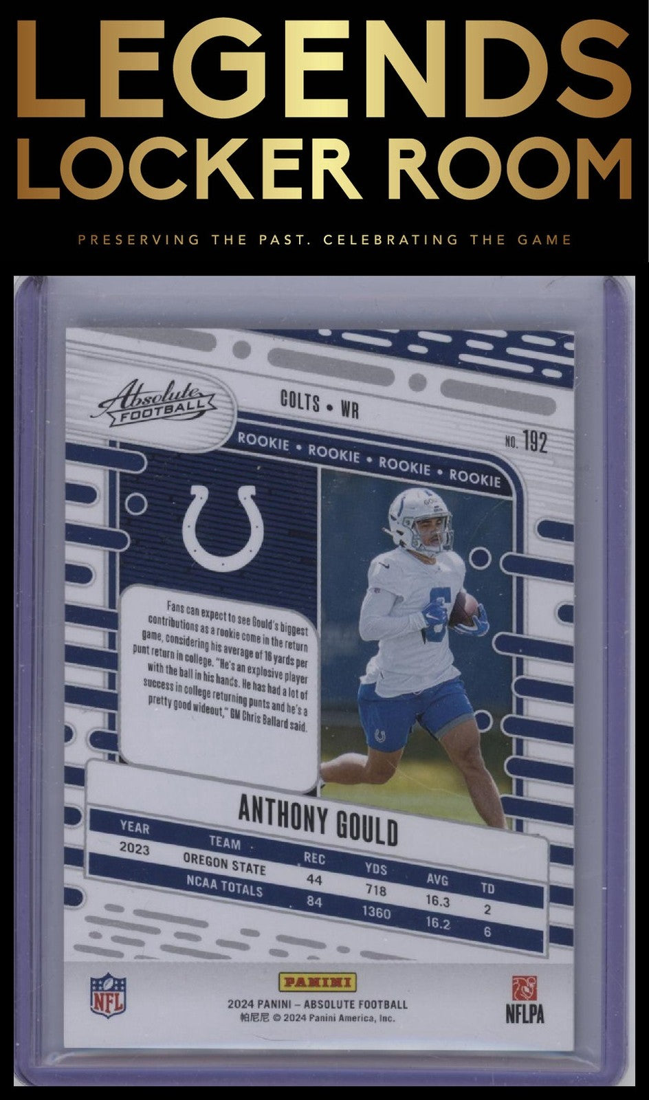 2024 Panini Absolute #192 Anthony Gould #/350