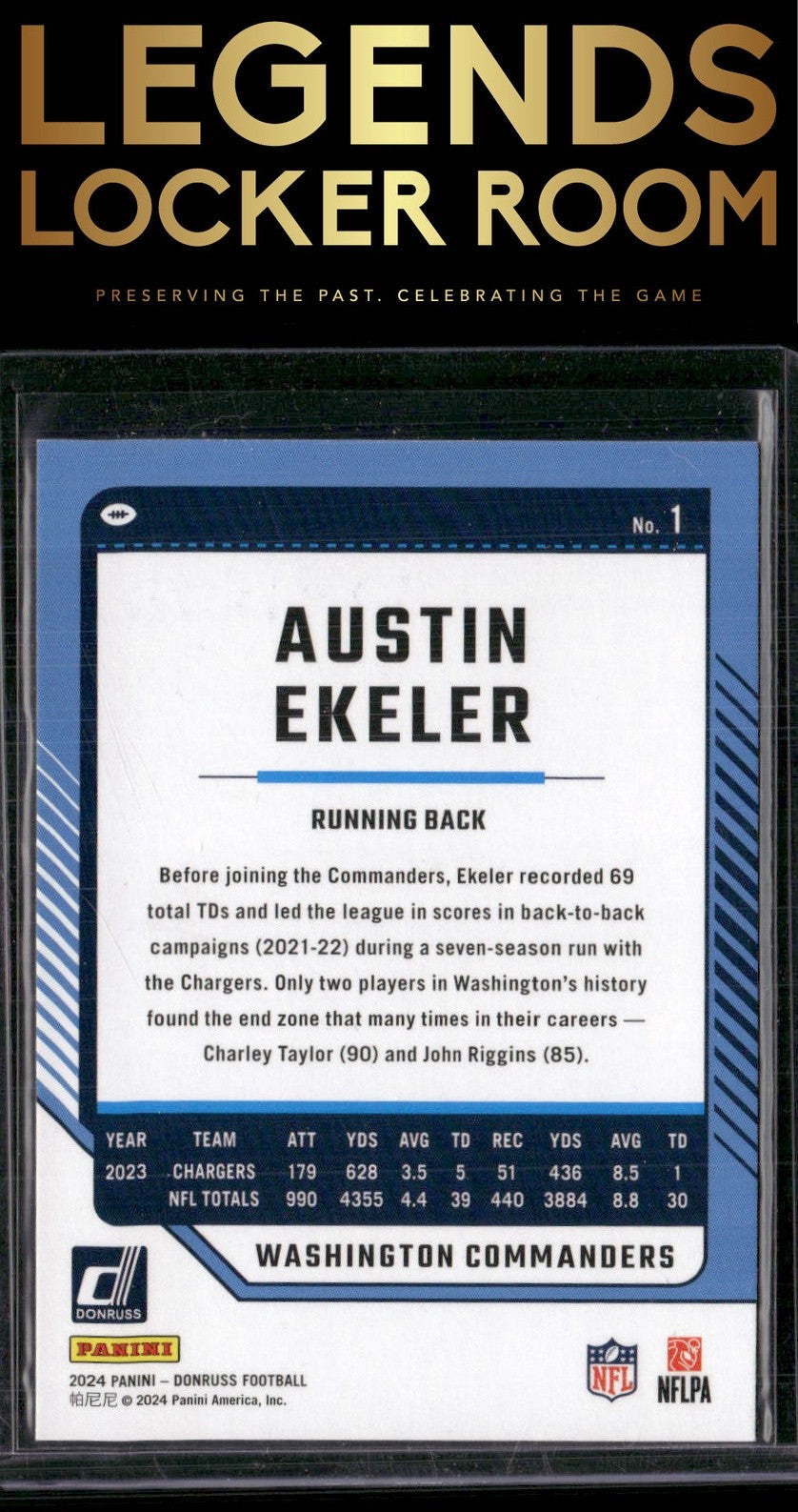 2024 Donruss #1 Austin Ekeler Press Proof Red