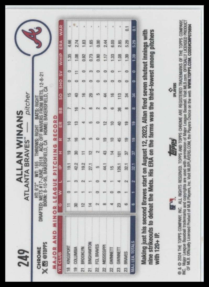 2024 Topps Chrome #249 Allan Winans