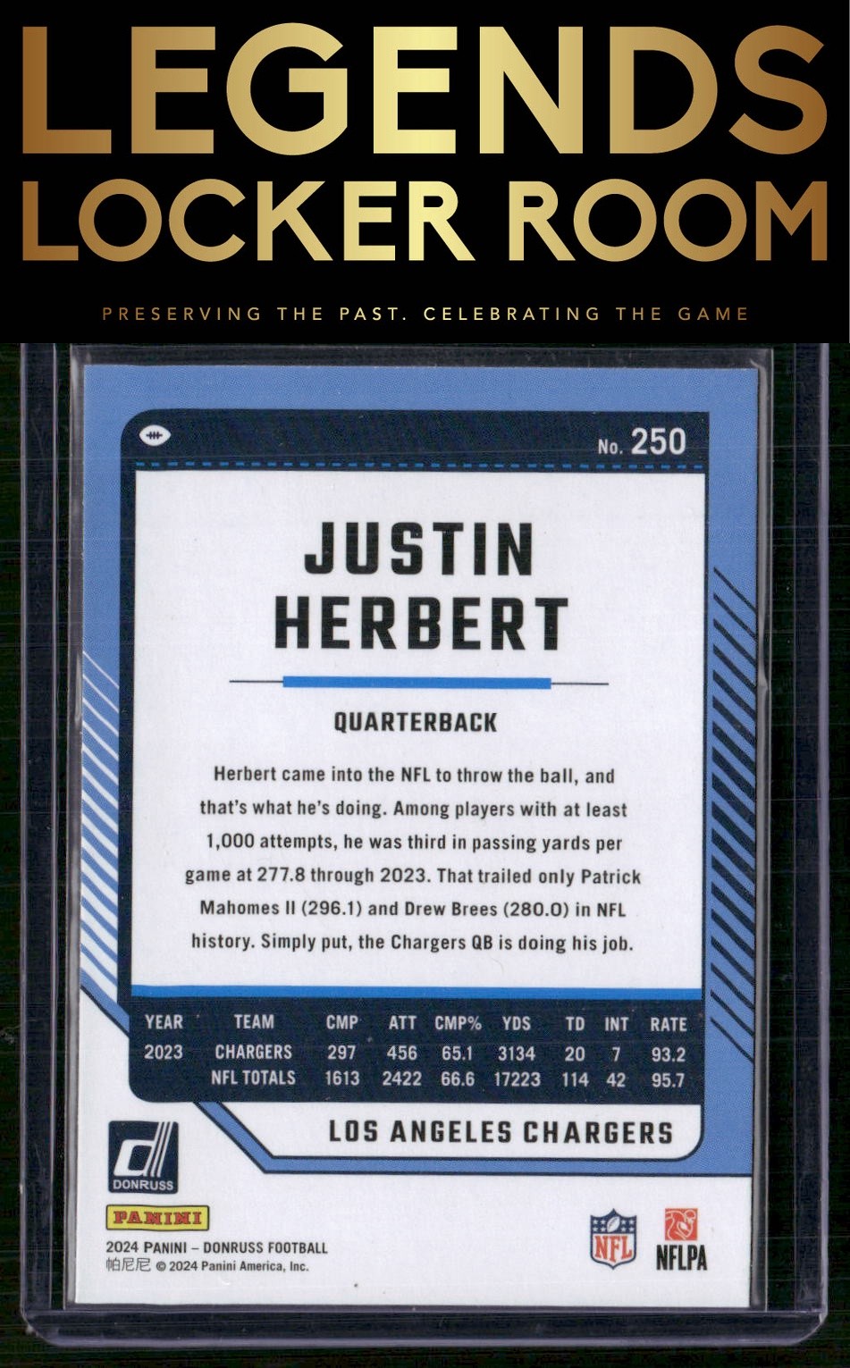 2024 Donruss #250 Justin Herbert