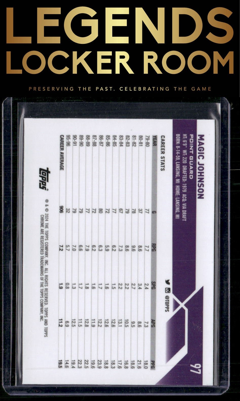 2023-24 Topps Chrome Sapphire #97 Magic Johnson