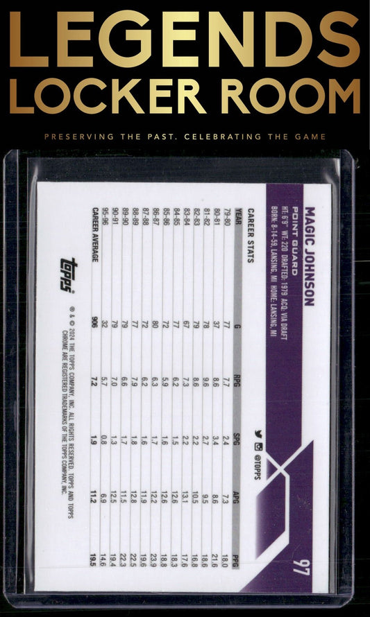 2023-24 Topps Chrome Sapphire #97 Magic Johnson