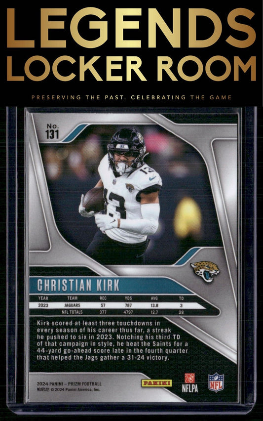 2024 Panini Prizm #131 Christian Kirk