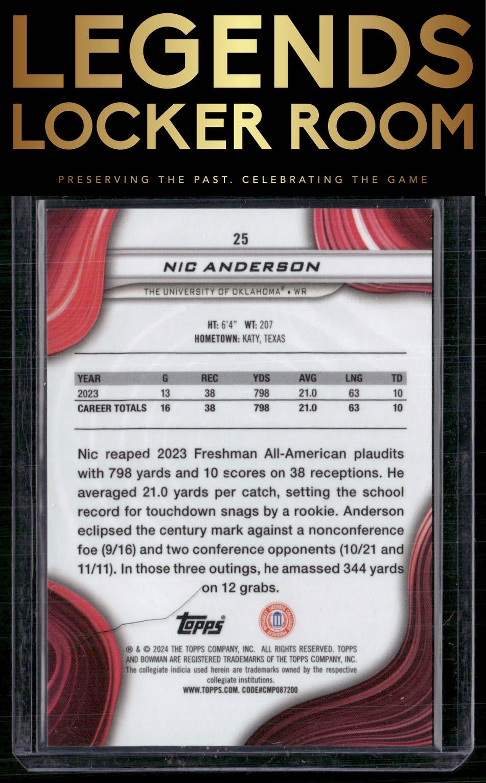 2024 Bowman University Best #25 Nic Anderson Teal Refractor #/15