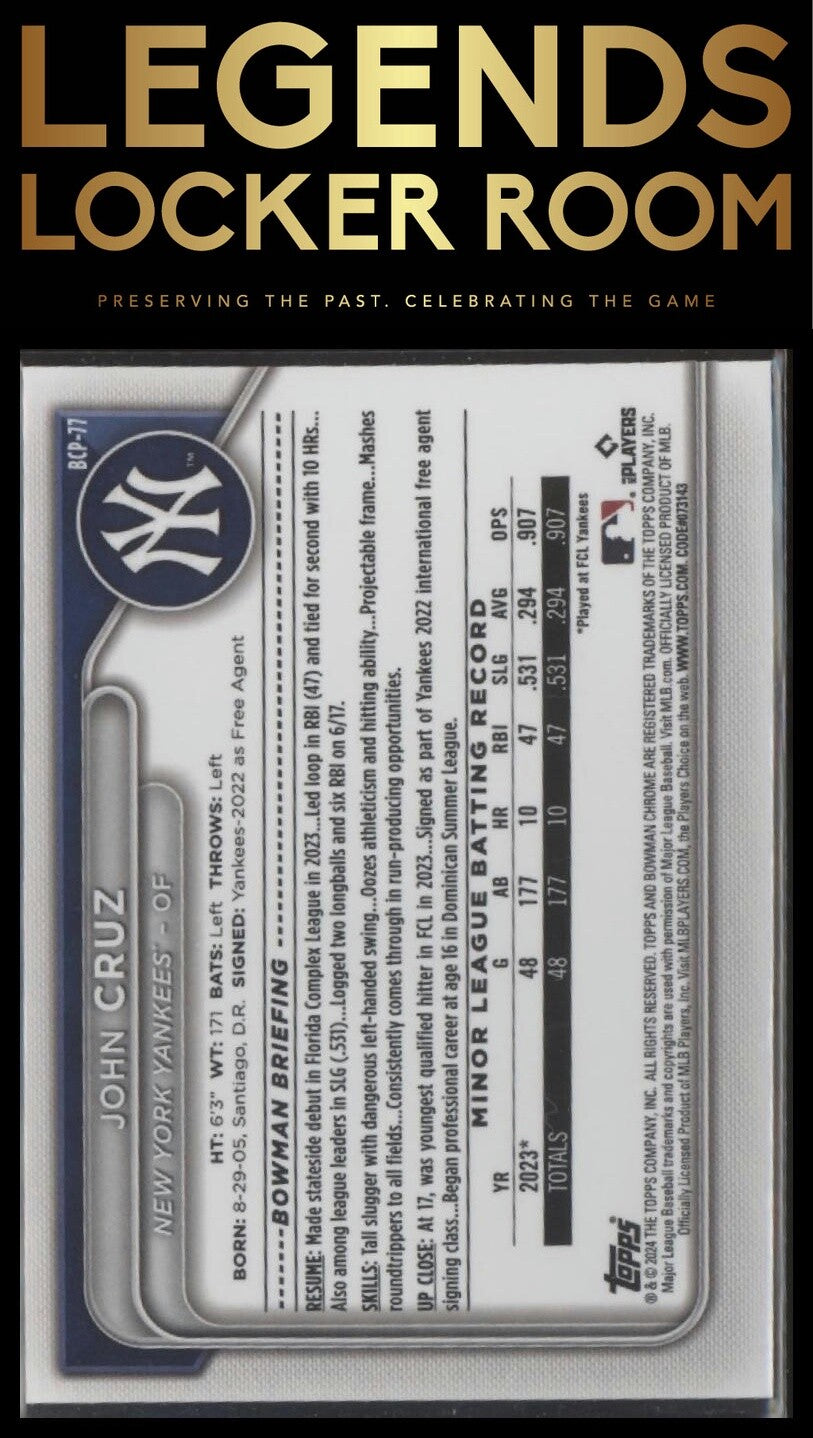 2024 Bowman Chrome #BCP-77 John Cruz Prospects