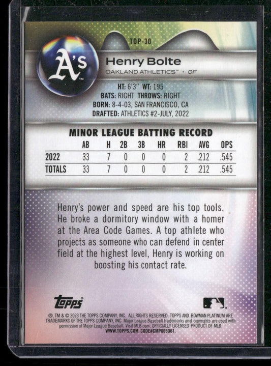 2023 Bowman Platinum #TOP-30 Henry Bolte Top Prospects