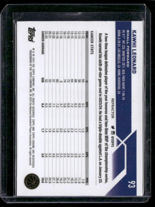 2023-24 Topps Chrome #93 Kawhi Leonard Refractors