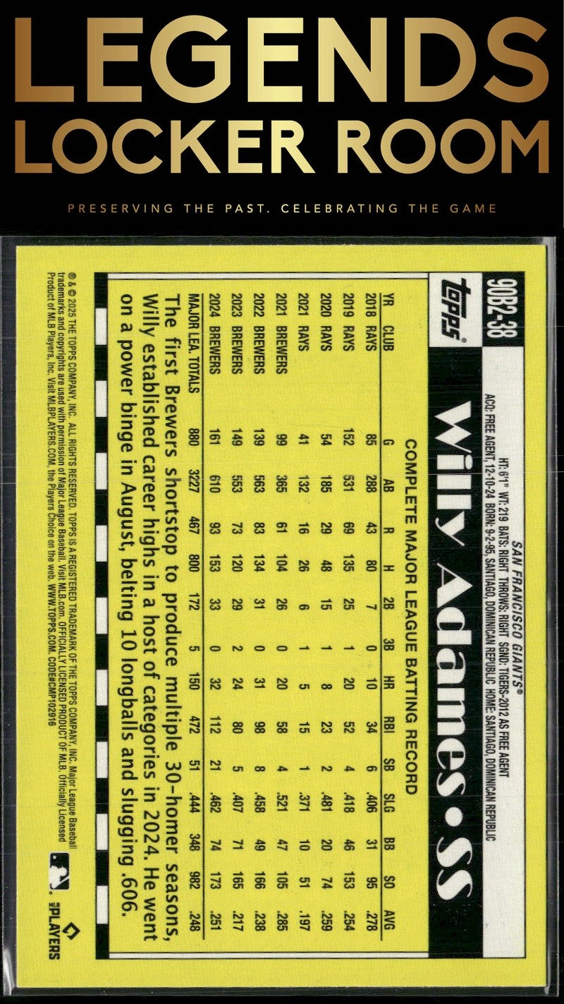 2025 Topps Willy Adames 1990 Topps Baseball 35th Anniversary
