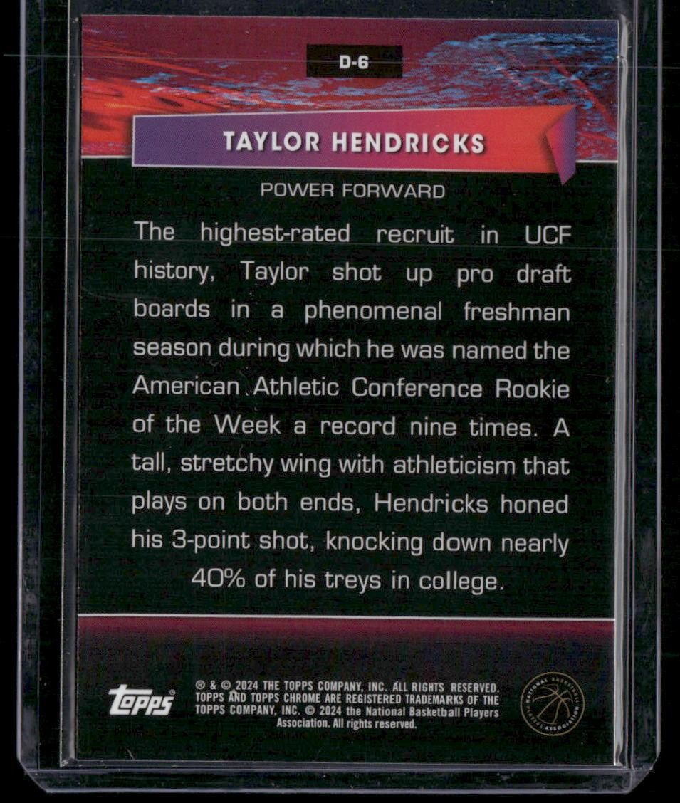 2023-24 Topps Chrome #D-6 Taylor Hendricks Destiny