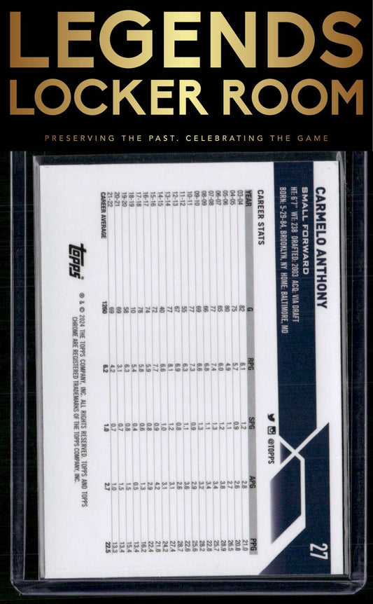 2023-24 Topps Chrome Sapphire Edition #27 Carmelo Anthony