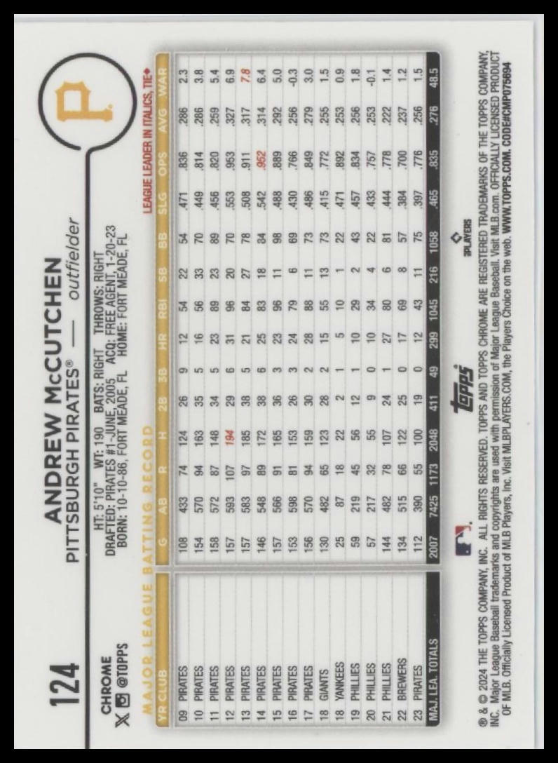 2024 Topps Chrome #124 Andrew McCutchen
