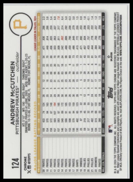 2024 Topps Chrome #124 Andrew McCutchen