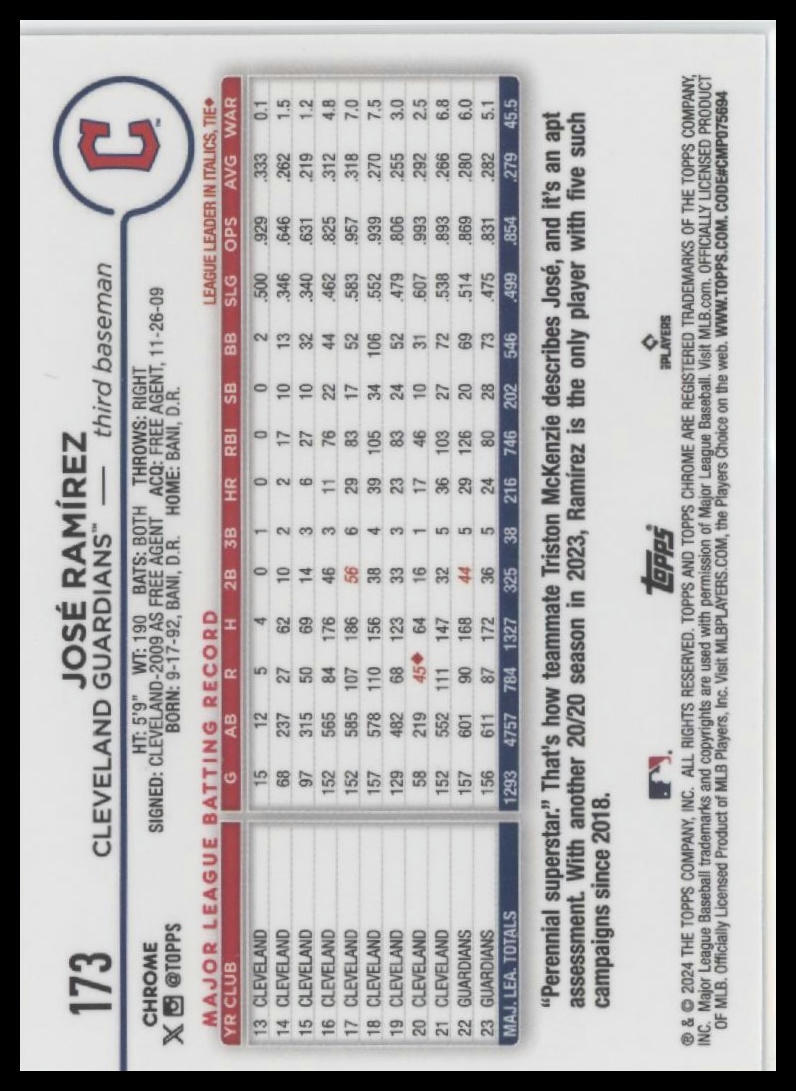 2024 Topps Chrome 173 Jose Ramirez