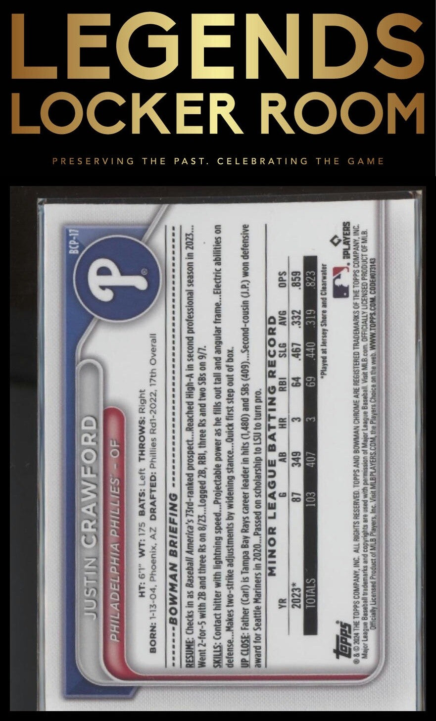 2024 Bowman #BCP-17 Justin Crawford Chrome Prospects