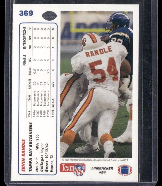 1991 Upper Deck #369b Ervin Randle