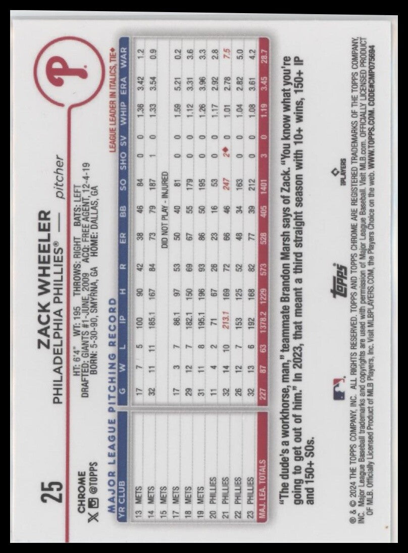 2024 Topps Chrome #25 Zack Wheeler