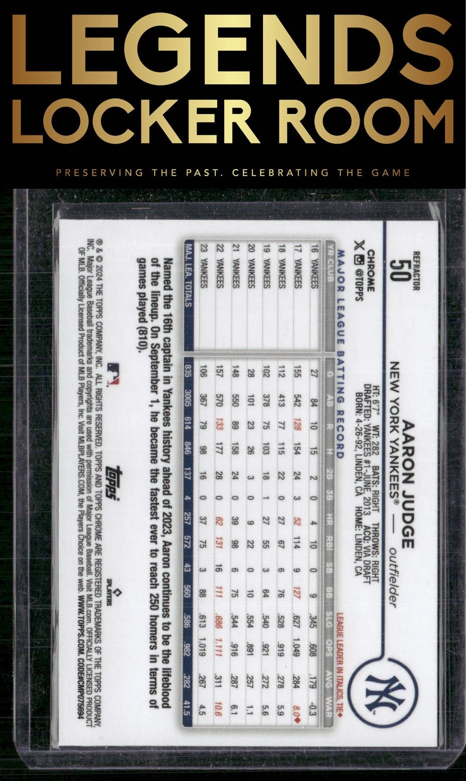 2024 Topps Chrome #50 Aaron Judge Refractors