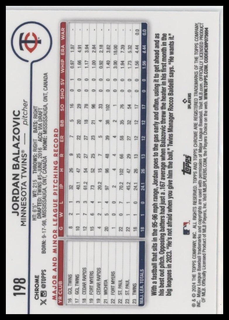 2024 Topps Chrome #198 Jordan Balazovic