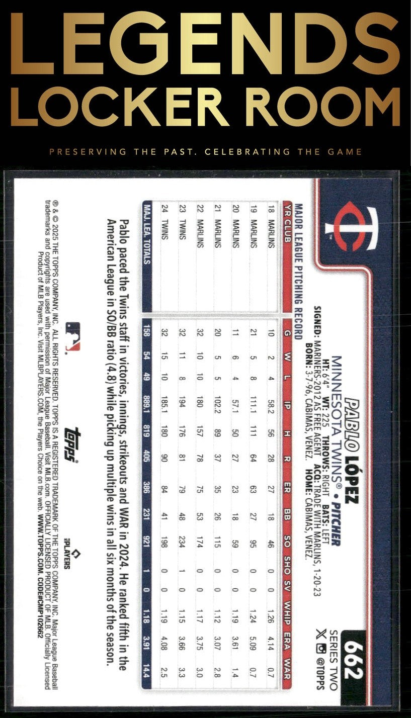 2025 Topps #662 Pablo López Rainbow Foil