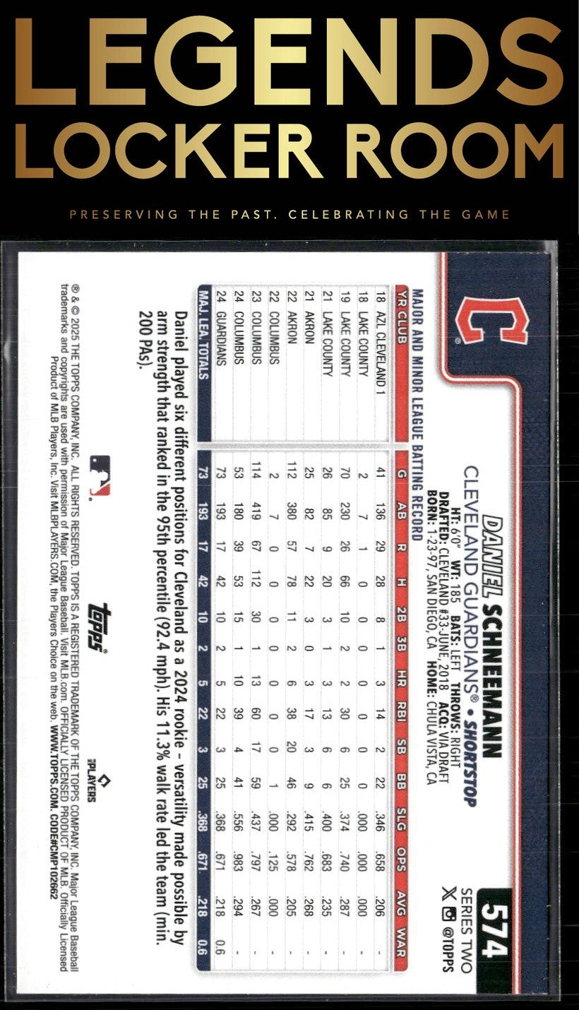 2025 Topps #574 Daniel Schneemann Rainbow Foil