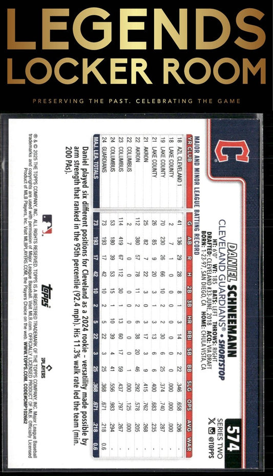 2025 Topps #574 Daniel Schneemann Rainbow Foil