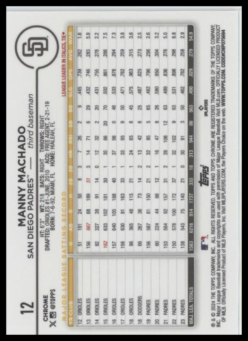 2024 Topps Chrome #12 Manny Machado