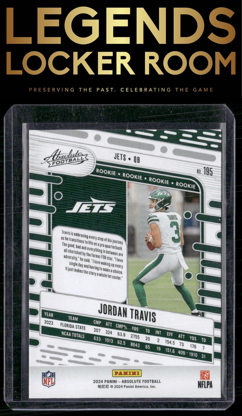 2024 Panini Absolute #195 Jordan Travis Retail