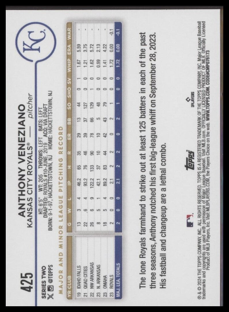 2024 Topps #425 Anthony Veneziano
