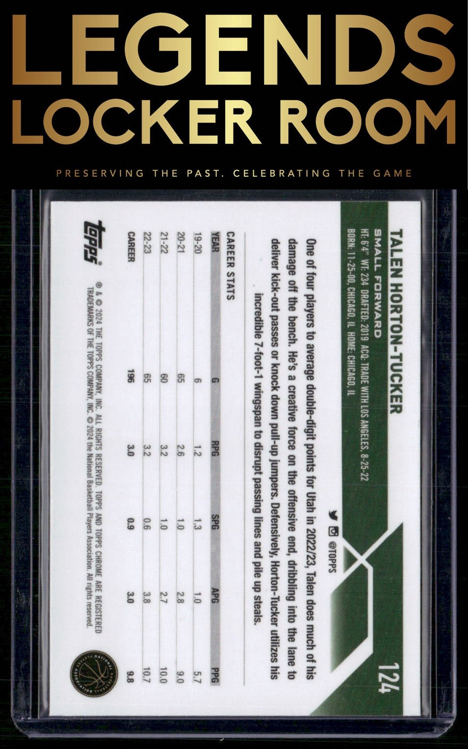 2023-24 Topps Chrome Sapphire Edition #124 Talen Horton-Tucker