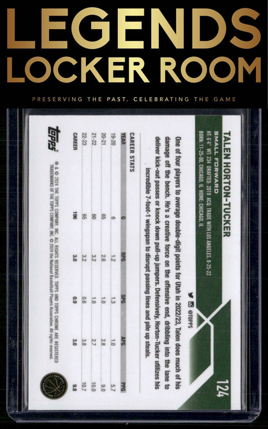 2023-24 Topps Chrome Sapphire Edition #124 Talen Horton-Tucker