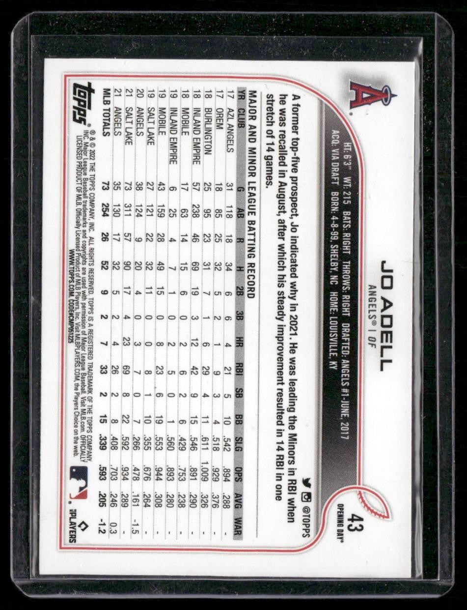 2022 Topps Opening Day #43 Jo Adell