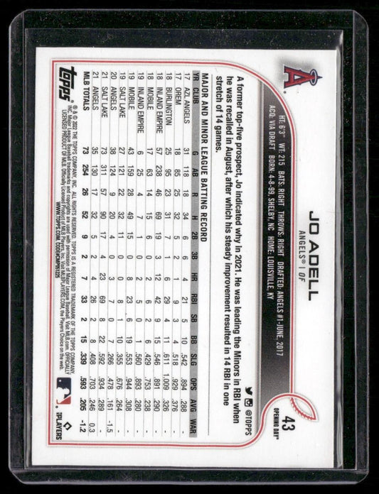 2022 Topps Opening Day #43 Jo Adell