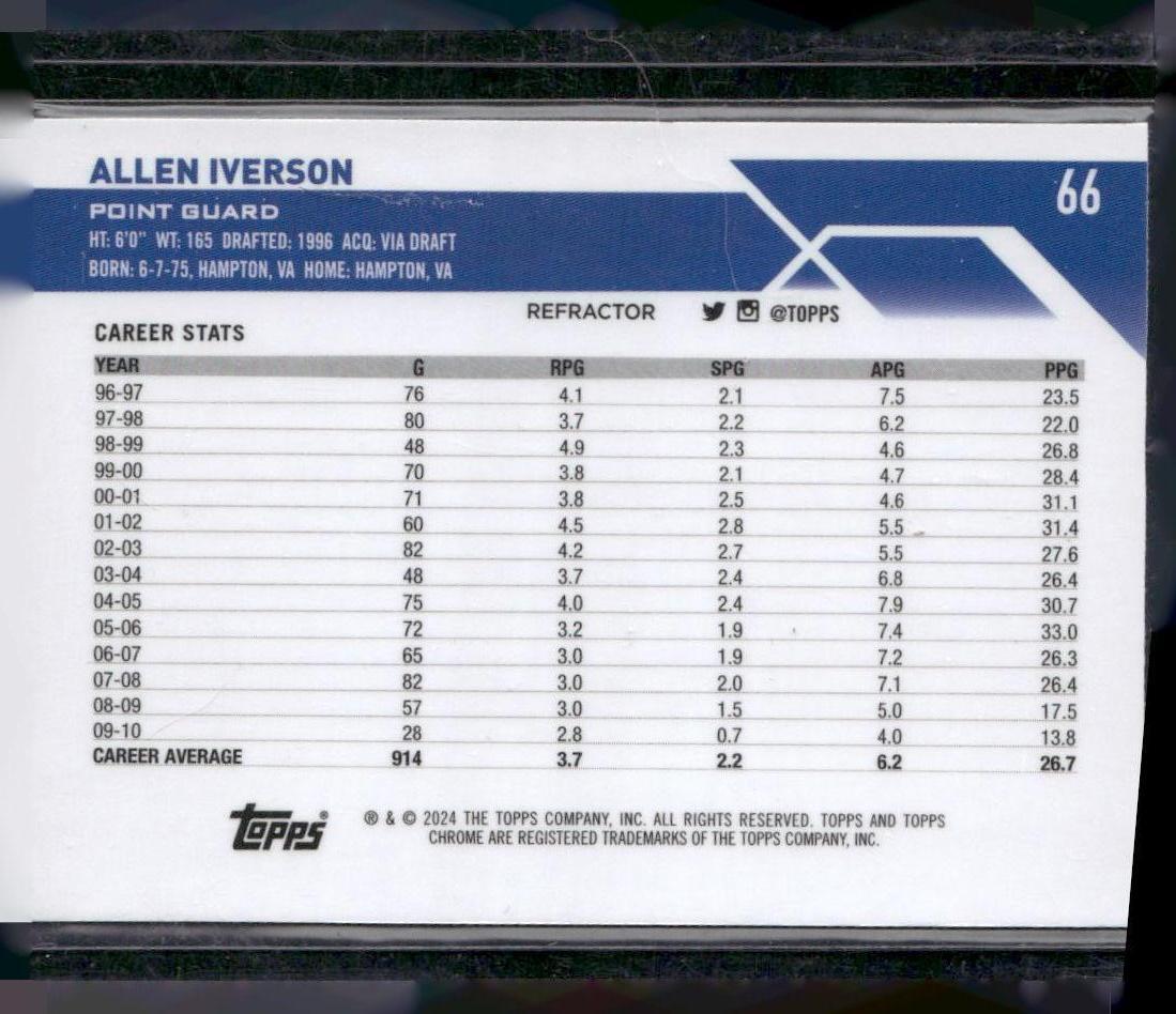2023-24 Topps Chrome #66 Allen Iverson Refractors