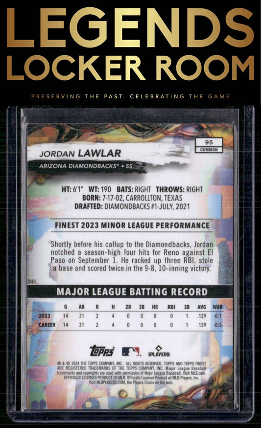 2024 Finest #95 Jordan Lawlar Checkerboard Refractors