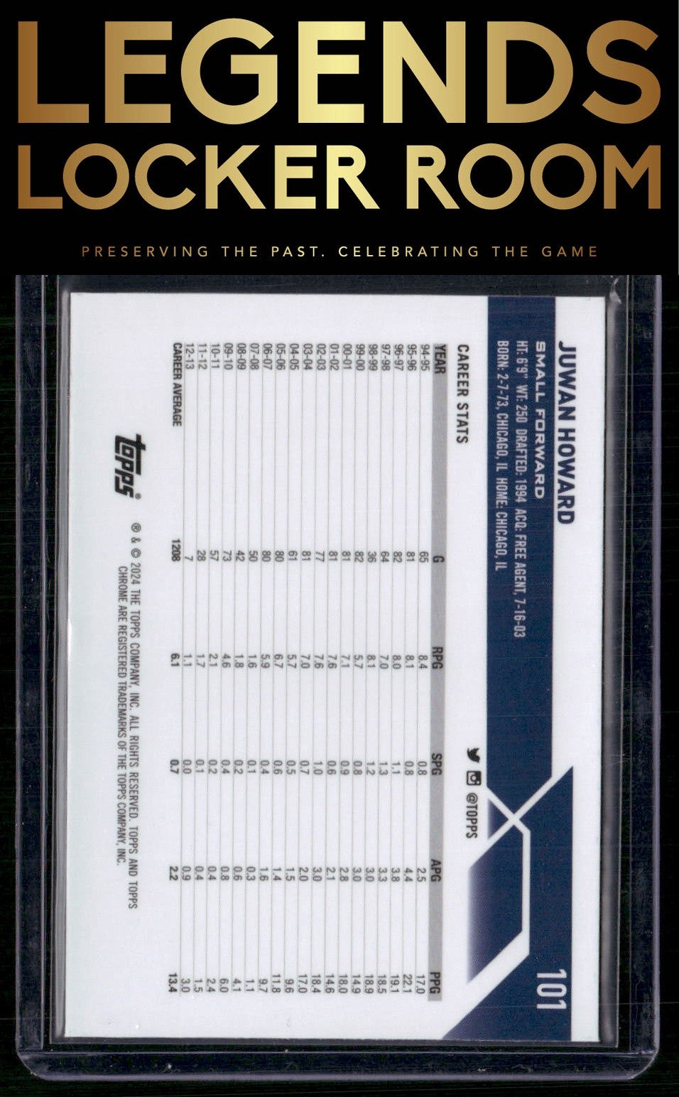 2023-24 Topps Chrome Sapphire Edition #101 Juwan Howard