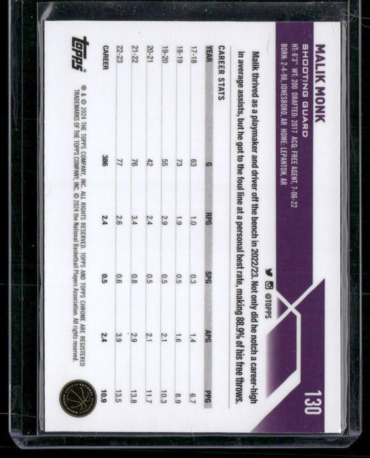 2023-24 Topps Chrome #130 Malik Monk