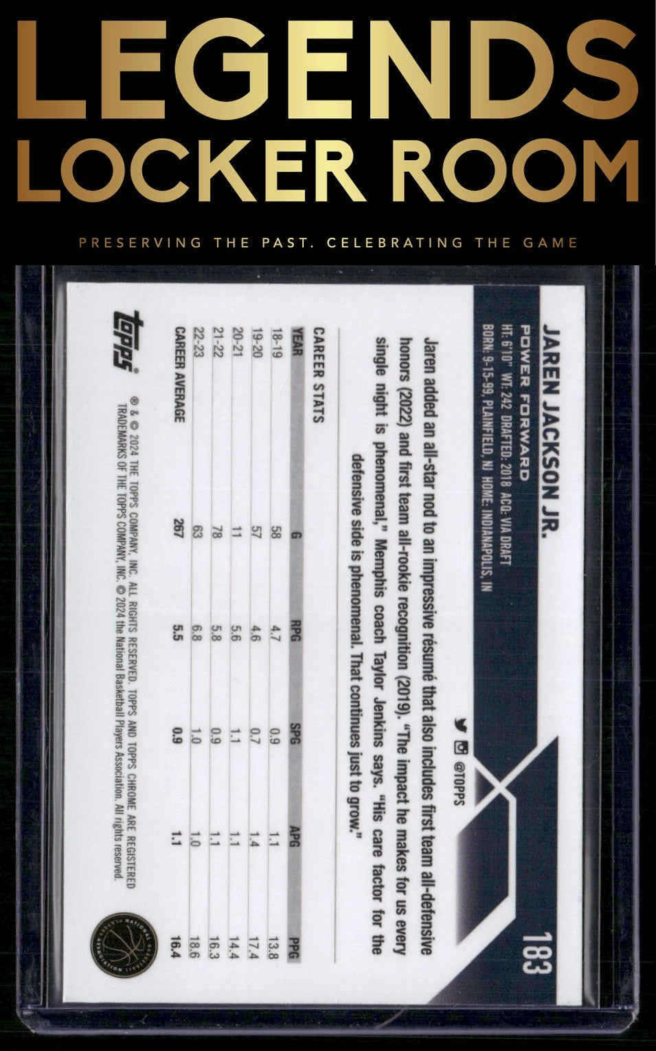 2023-24 Topps Chrome Sapphire Edition #183 Jaren Jackson Jr.