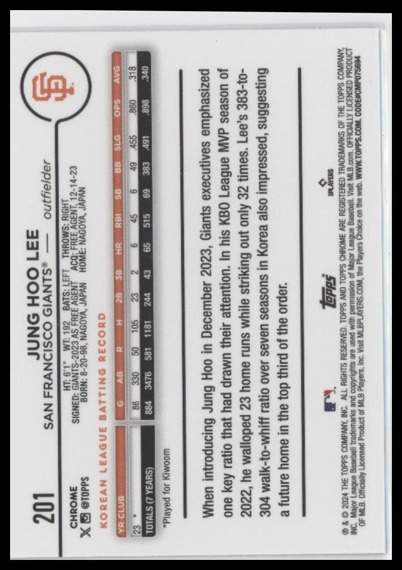 2024 Topps Chrome #201 Jung Hoo Lee