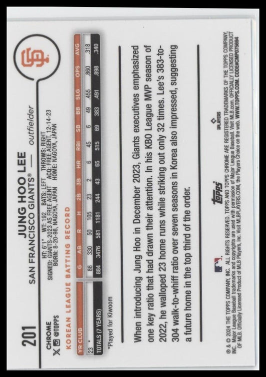 2024 Topps Chrome #201 Jung Hoo Lee