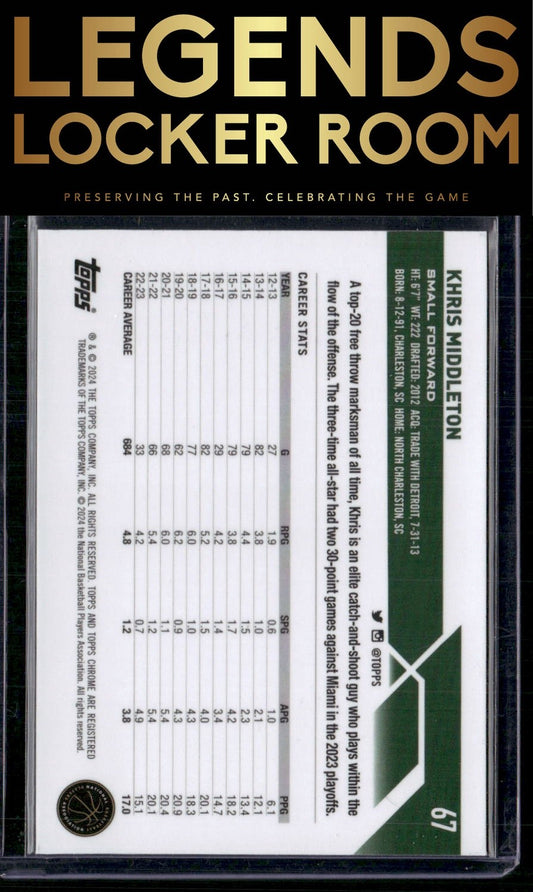 2023-24 Topps Chrome Sapphire Edition #67 Khris Middleton